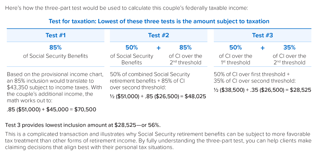 Here’s how the three-part test would be used to calculate this couple’s federally taxable income: